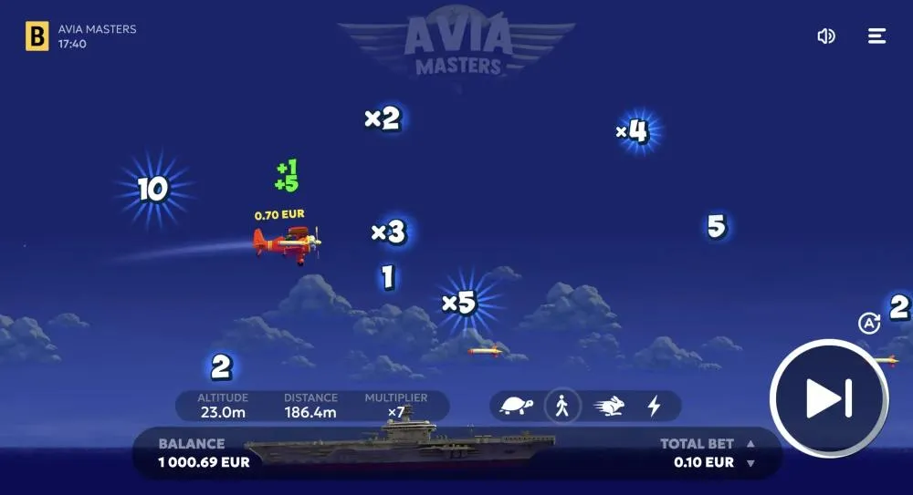 Hauptmerkmale von Aviamasters von BGaming